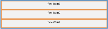 flex-direction: column-reverseのイメージ
