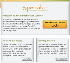 Pentahoのログイン画面
